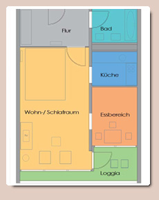 2Raum Apartment in Berlin Kreuzberg - Plan 