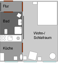 plattegrond van het appartement